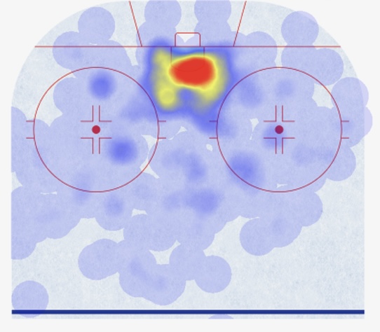 Andrei Svechnikov Heat Map